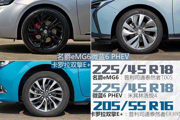 上汽集团 名爵6新能源 2020款 混动Trophy智驾旗舰版 上汽集团 名爵6新能源 2020款 混动Trophy智驾旗舰版