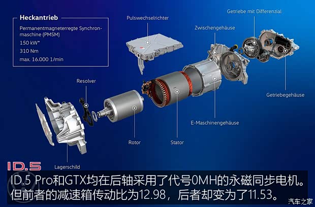 大眾(進(jìn)口) 大眾ID.5 2022款 GTX