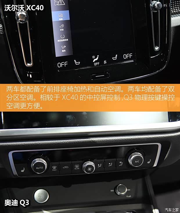 一汽-大众奥迪 奥迪Q3 2019款 45 TFSI quattro 豪华动感型