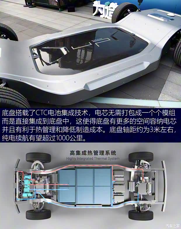 悠跑科技 UP SPACE 01 2022款 概念车 悠跑科技 UP SPACE 01 2022款 概念车