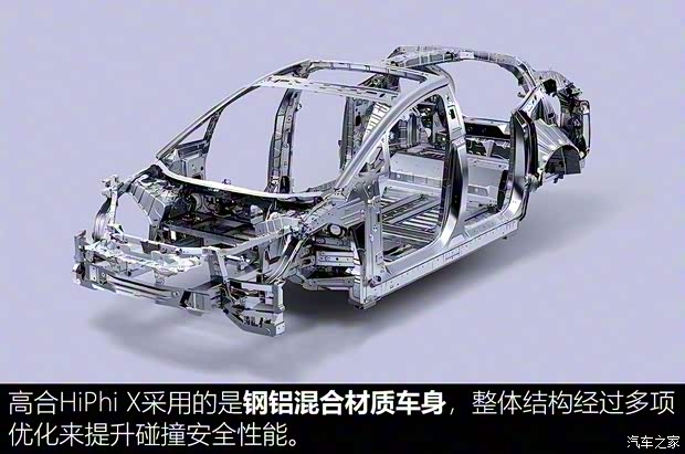 华人运通 高合HiPhi X 2021款 创始版6座