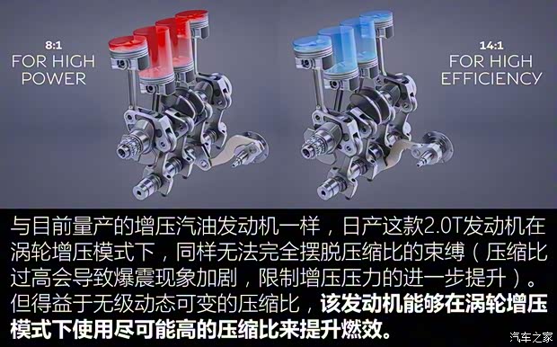 東風(fēng)日產(chǎn) 天籟 2019款 2.0T XL Upper 智享版