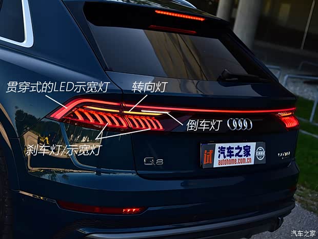 奥迪(进口) 奥迪Q8 2018款 基本型