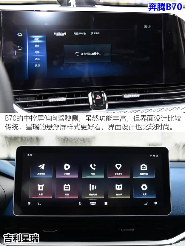 一汽奔腾 奔腾B70 2021款 基本型