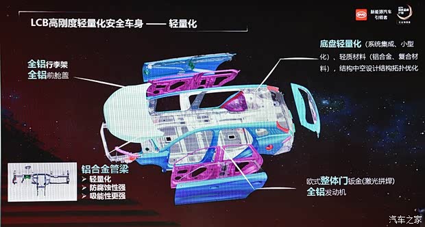 比亚迪 唐新能源 2018款 高配版 比亚迪 唐新能源 2018款 高配版