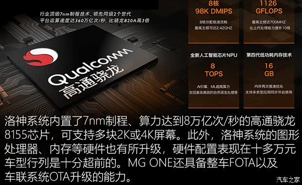 上汽集团 MG ONE 2022款 α-数智运动系列 1.5T 进阶版 上汽集团 MG ONE 2022款 α-数智运动系列 1.5T 进阶版