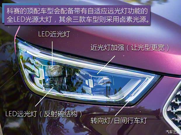 长安汽车 欧尚COS1°(科赛) 2018款 1.5T 智 长安汽车 欧尚COS1°(科赛) 2018款 1.5T 智