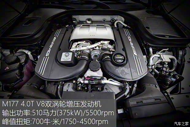 梅赛德斯-AMG 奔驰GLC AMG 2018款 AMG GLC 63 S 4MATIC+ 轿跑SUV 梅赛德斯-AMG 奔驰GLC AMG 2018款 AMG GLC 63 S 4MATIC+ 轿跑SUV