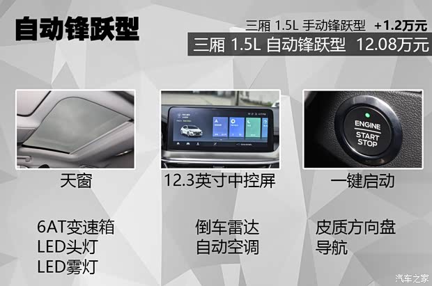 長(zhǎng)安福特 ?？怂?2021款 三廂 1.5L 自動(dòng)鋒躍型
