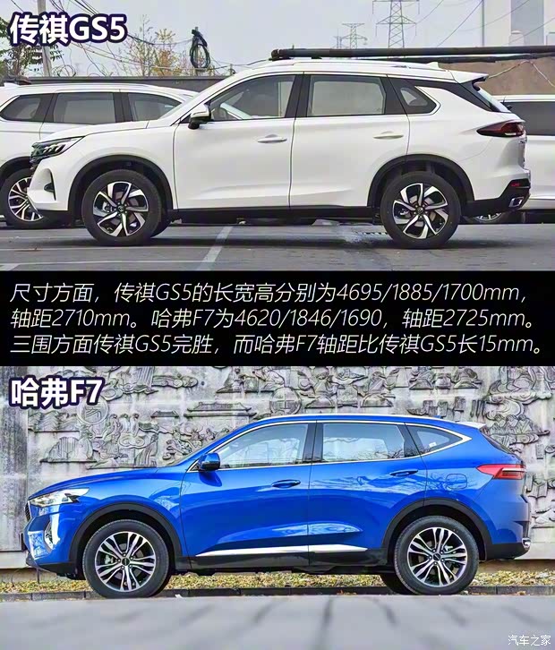 長城汽車 哈弗F7 2019款 2.0T 四驅(qū)i悅