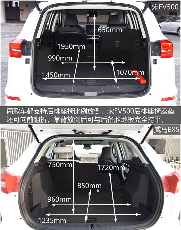 比亚迪 宋新能源 2019款 宋EV500 智联领尚型