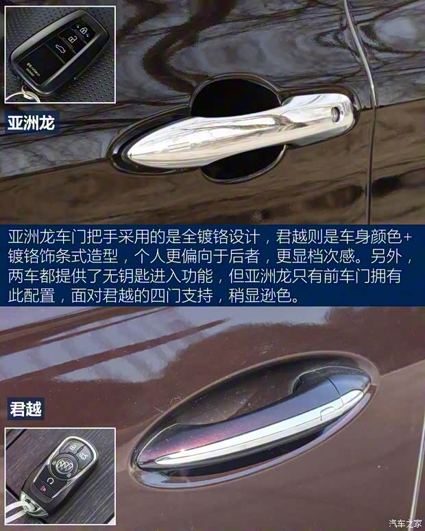 上汽通用别克 君越 2019款 28T Avenir 上汽通用别克 君越 2019款 28T Avenir