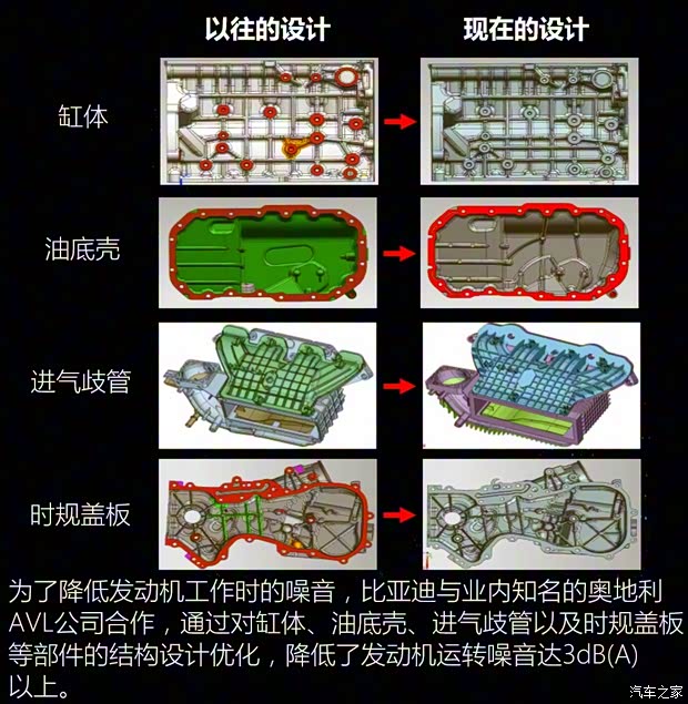 比亚迪 宋Pro 2019款 1.5T 自动豪华型 比亚迪 宋Pro 2019款 1.5T 自动豪华型