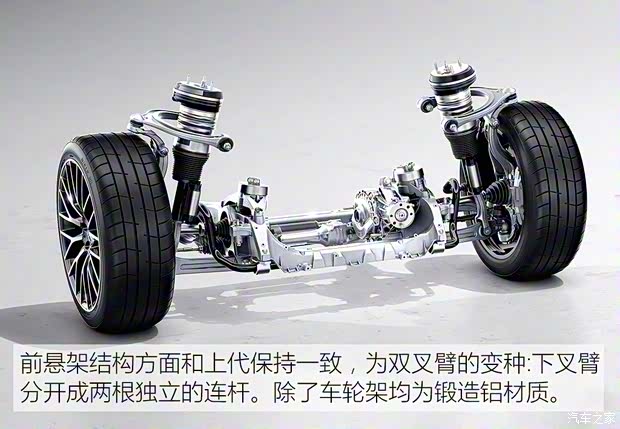 奔驰(进口) 奔驰S级 2021款 S 500 L 4MATIC