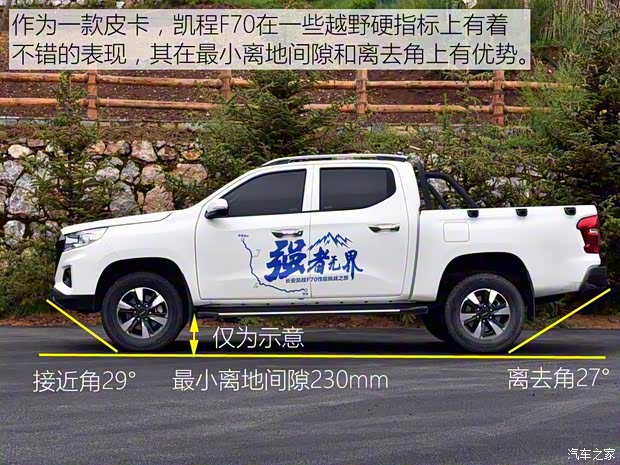 长安轻型车 长安凯程F70 2019款 基本型 长安轻型车 长安凯程F70 2019款 基本型