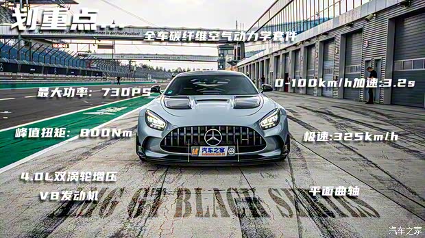 梅賽德斯-AMG AMG GT 2020款 AMG GT Black Series