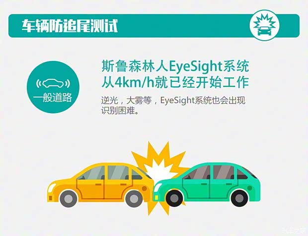 斯巴鲁 森林人 2019款 2.0i 智擎旗舰版EyeSight 斯巴鲁 森林人 2019款 2.0i 智擎旗舰版EyeSight