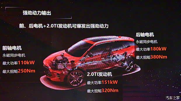 比亞迪 唐新能源 2018款 2.0T 全時(shí)四驅(qū)智聯(lián)創(chuàng)領(lǐng)型