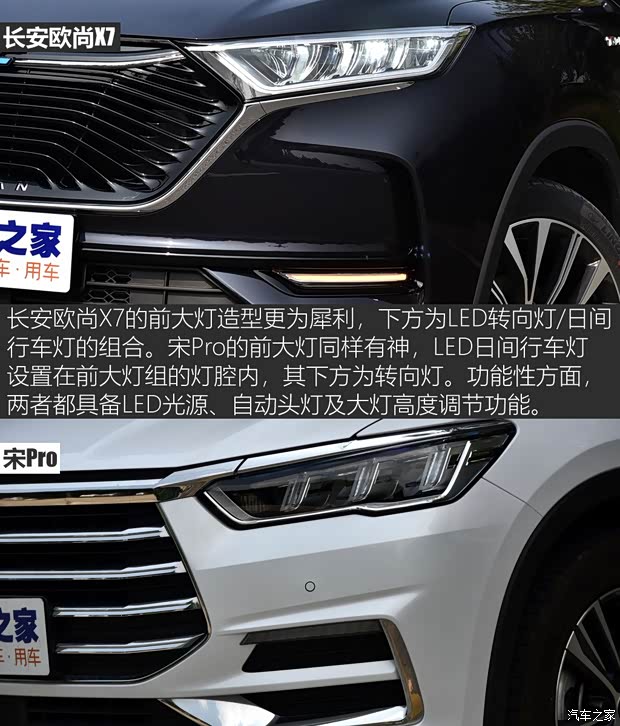 长安汽车 长安欧尚X7 2020款 1.5T 自动旗舰型 长安汽车 长安欧尚X7 2020款 1.5T 自动旗舰型