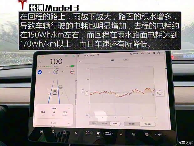 特斯拉（进口） Model 3(进口) 2019款 长续航后驱版