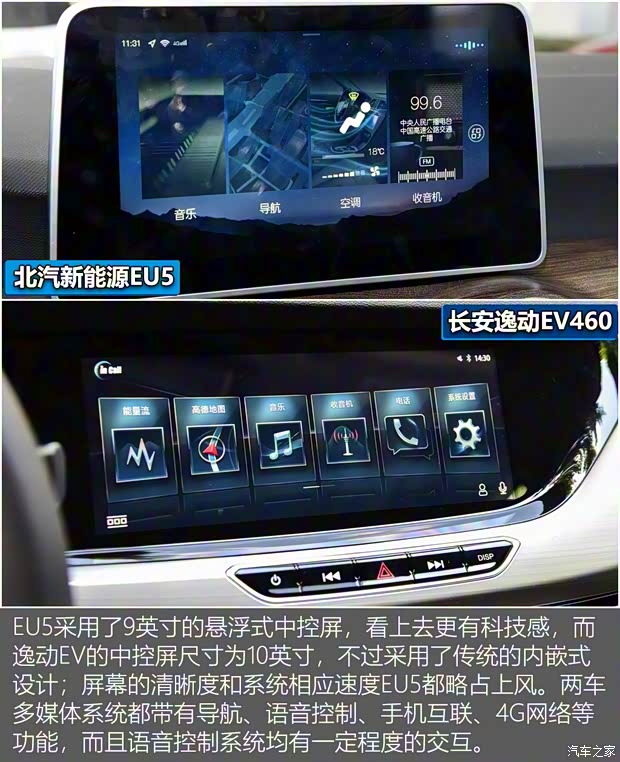 北汽新能源 EU系列 2018款 EU5 R500 智风版 北汽新能源 EU系列 2018款 EU5 R500 智风版