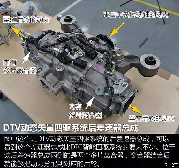 广汽丰田 威兰达 2020款 双擎 2.5L CVT四驱豪华版 广汽丰田 威兰达 2020款 双擎 2.5L CVT四驱豪华版
