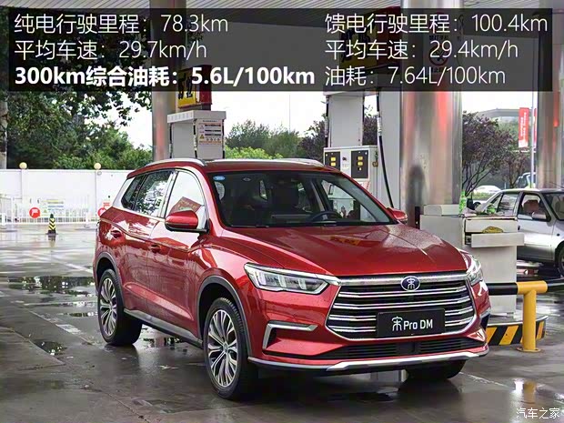 比亚迪 宋Pro新能源 2019款 DM 1.5T 四驱性能版旗舰型 比亚迪 宋Pro新能源 2019款 DM 1.5T 四驱性能版旗舰型