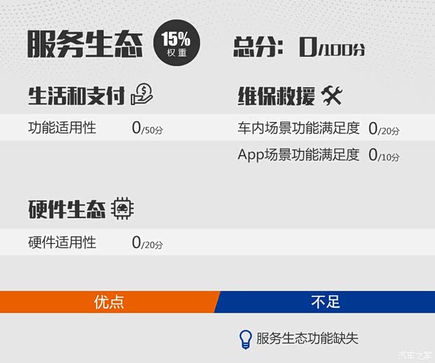 东风日产 天籁 2019款 2.0T XV AD1 智尊领航版