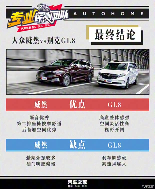 上汽大众 威然 2020款 380TSI 旗舰版 上汽大众 威然 2020款 380TSI 旗舰版