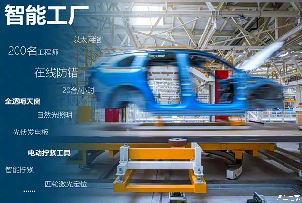 蔚来 蔚来ES8 2018款 创始版 蔚来 蔚来ES8 2018款 创始版