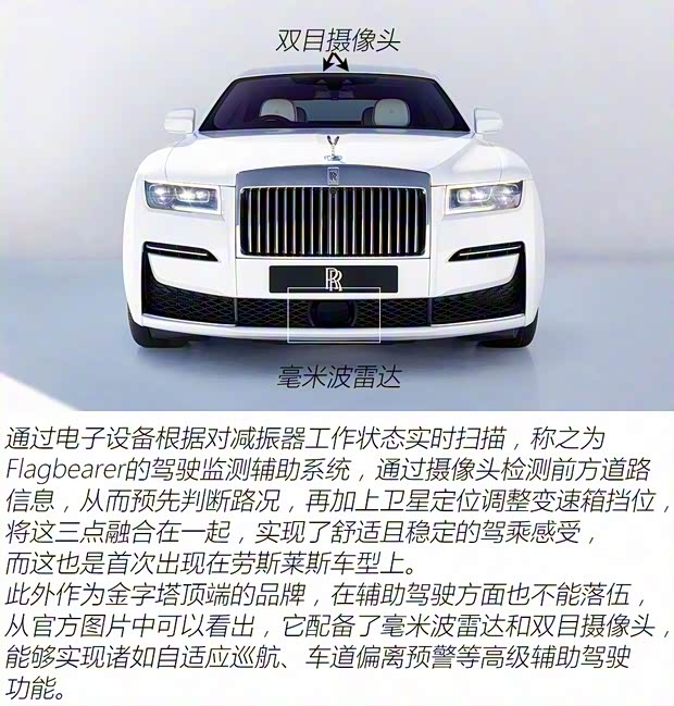 勞斯萊斯 古思特 2021款 基本型