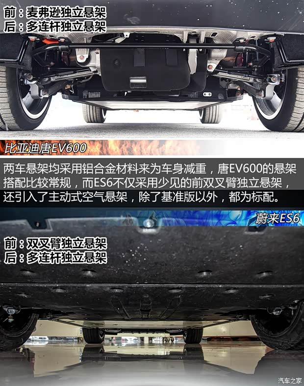 比亚迪 唐新能源 2019款 EV600D 四驱智联创世版