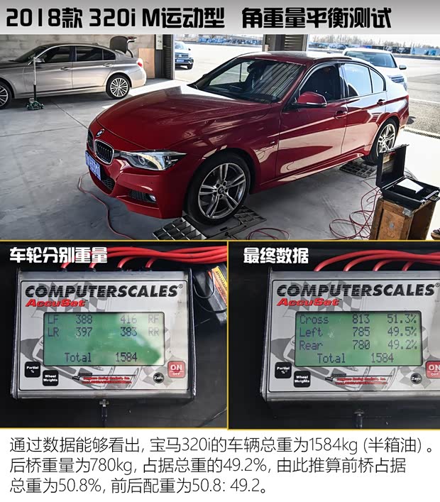 華晨寶馬 寶馬3系 2020款 330i M運(yùn)動(dòng)曜夜套裝