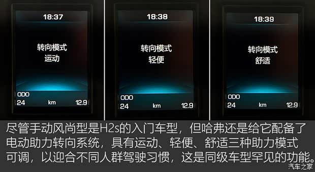 长城汽车 哈弗H2s 2018款 蓝标 1.5T 手动风尚型