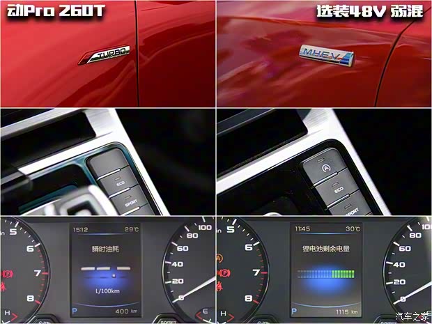 吉利汽车 帝豪GS 2019款 1.5TD DCT动Pro 260T 吉利汽车 帝豪GS 2019款 1.5TD DCT动Pro 260T