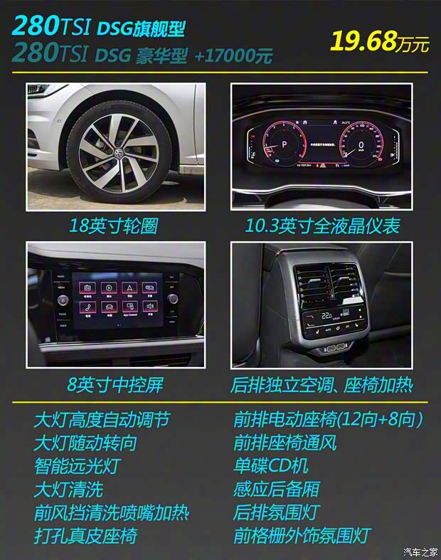 一汽-大众 速腾 2019款 200TSI DSG舒适型 一汽-大众 速腾 2019款 200TSI DSG舒适型