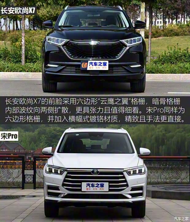 长安汽车 长安欧尚X7 2020款 1.5T 自动旗舰型 长安汽车 长安欧尚X7 2020款 1.5T 自动旗舰型