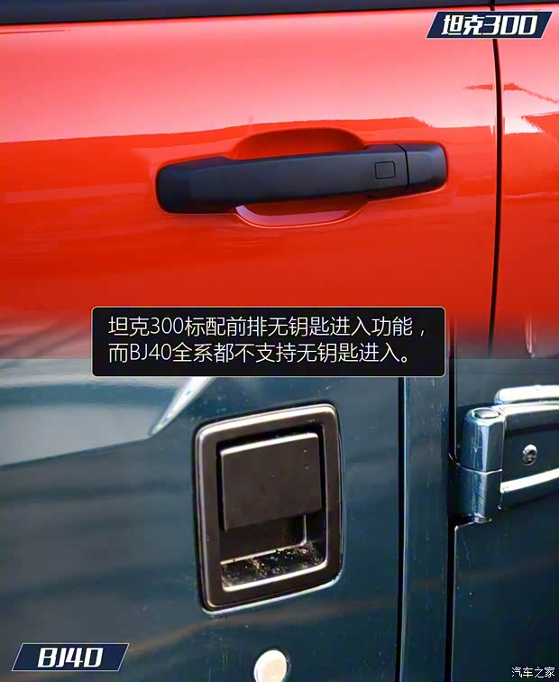 長城汽車 坦克300 2021款 越野版 2.0T 挑戰(zhàn)者