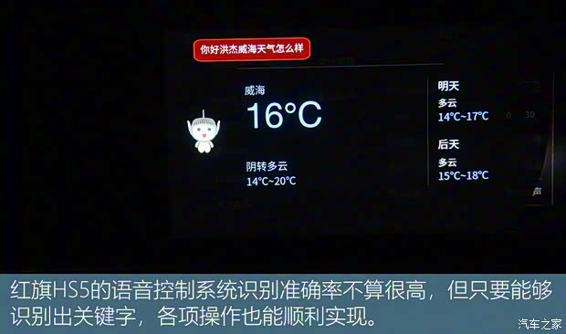 一汽红旗 红旗HS5 2019款 2.0T 智联旗享四驱版