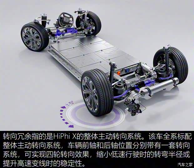 华人运通 高合HiPhi X 2021款 创始版6座