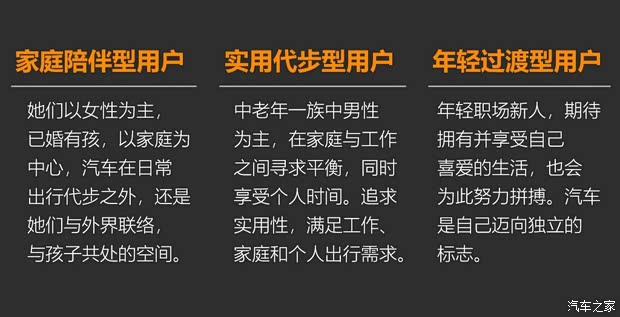 上汽通用五菱 宏光MINI EV 2020款 基本型