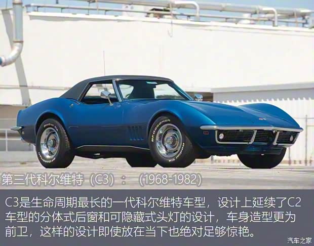 雪佛蘭(進口) 科爾維特 2020款 Stingray 
