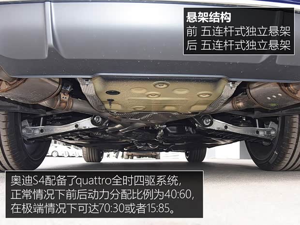 奥迪(进口) 奥迪S4 2019款 S4 3.0TFSI
