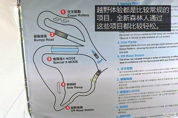 斯巴鲁 森林人 2019款 基本型