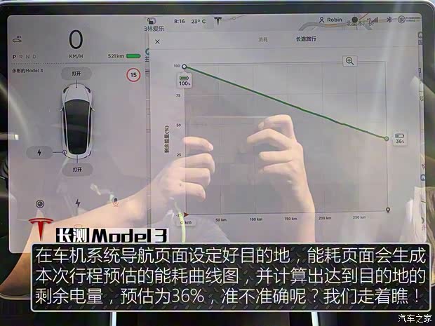 特斯拉（进口） Model 3(进口) 2019款 长续航后驱版