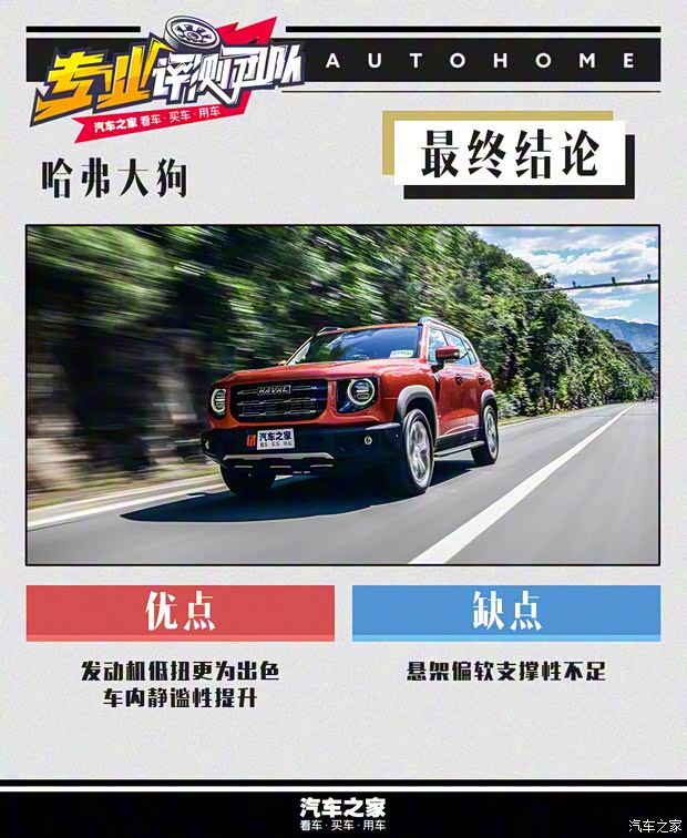 长城汽车 哈弗大狗 2020款 1.5T DCT马犬版 长城汽车 哈弗大狗 2020款 1.5T DCT马犬版