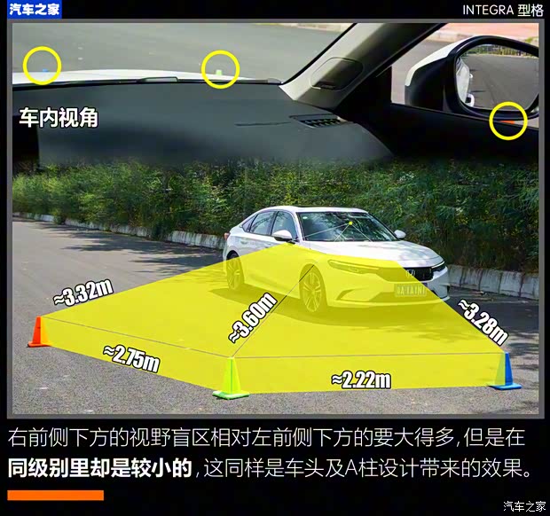 广汽本田 型格 2022款 240TURBO CVT尊享版