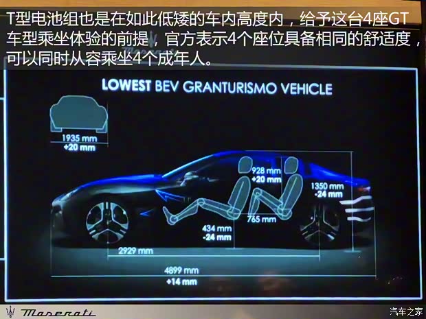 玛莎拉蒂 GranTurismo EV 2023款 Folgore 玛莎拉蒂 GranTurismo EV 2023款 Folgore