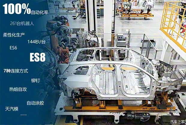 蔚來 蔚來ES8 2018款 創(chuàng)始版