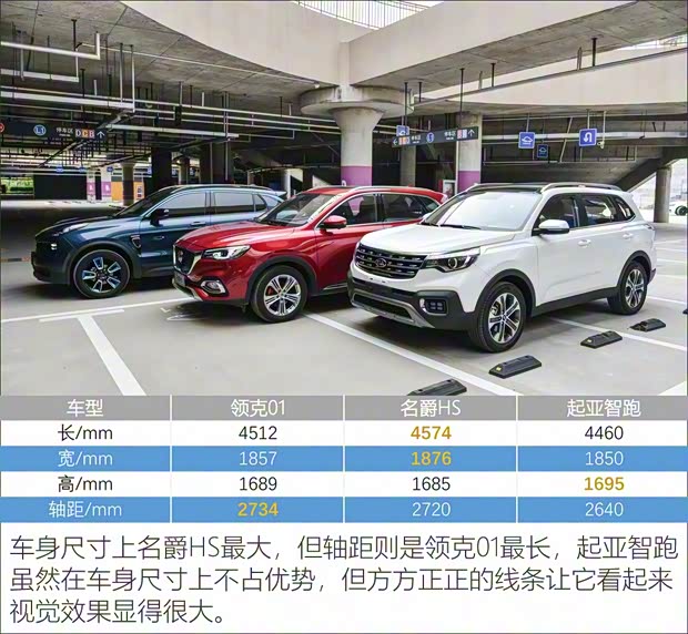 上汽集团 名爵HS 2018款 30T 自动两驱Trophy荷尔蒙超燃版 上汽集团 名爵HS 2018款 30T 自动两驱Trophy荷尔蒙超燃版